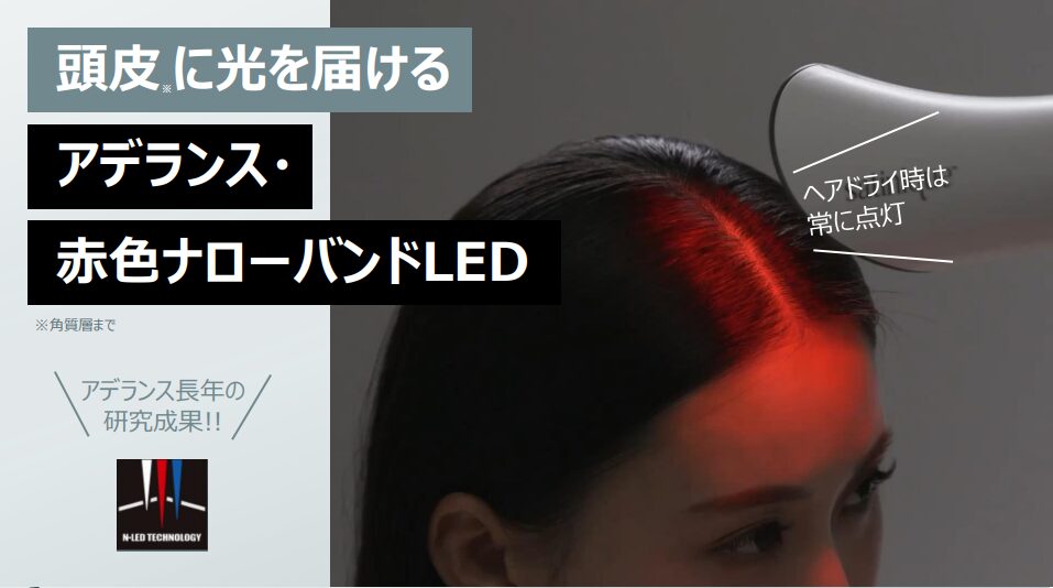 赤色ナローバンドLED