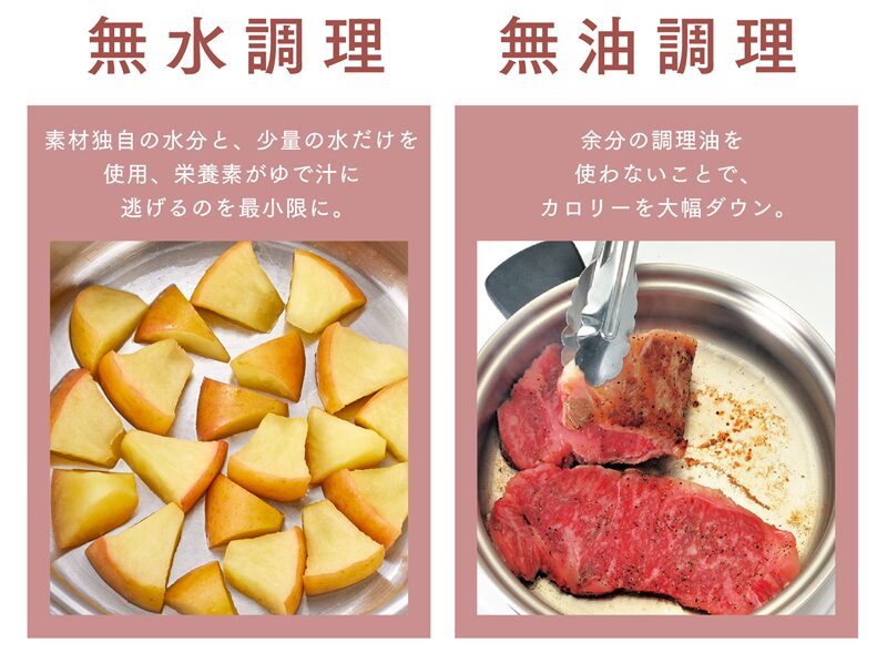 アムウェイクイーンの無水・無油調理