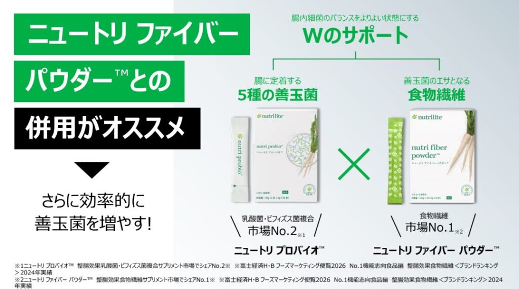 おすすめの腸活サプリの組み合わせ