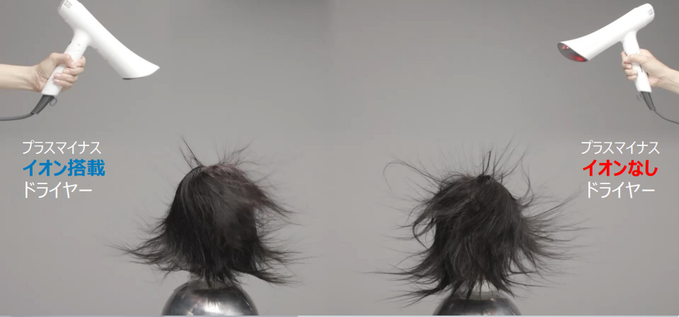 プラス＆マイナスイオンで静電気を抑制され髪がまとまる